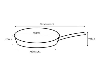 Nerezová pánev WOK KITCHISIMO Chef 28cm nepřilnavý povrch