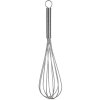 metla šlehací 20cm nerez CULINARIA